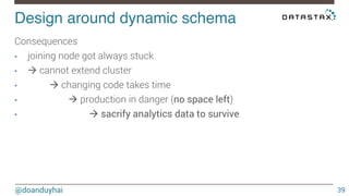 Design around dynamic schema! 
@doanduyhai 
39 
Consequences 
• joining node got always stuck 
• à cannot extend cluster 
• 
à changing code takes time 
• 
à production in danger (no space left) 
• 
à sacrify analytics data to survive 
 