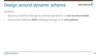 Design around dynamic schema! 
@doanduyhai 
40 
Nutshell 
• dynamic schema change as normal operations is not recommended 
• concurrent schema AND topology change is an anti-pattern 
 