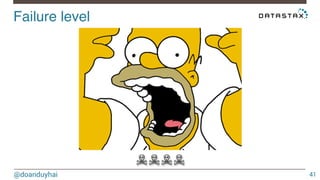 Failure level! 
@doanduyhai 
41 
☠☠☠☠ 
 