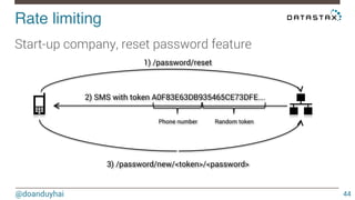 Rate limiting! 
@doanduyhai 
44 
Start-up company, reset password feature 
1) /password/reset 
2) SMS with token A0F83E63DB935465CE73DFE…. 
Phone number Random token 
3) /password/new/<token>/<password> 
 