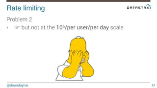 Rate limiting! 
@doanduyhai 
51 
Problem 2 
• ☞ but not at the 106/per user/per day scale 
 