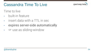 Cassandra Time To Live! 
@doanduyhai 
54 
Time to live 
• built-in feature 
• insert data with a TTL in sec 
• expires server-side automatically 
• ☞ use as sliding-window 
 