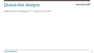 Queue-like designs! 
@doanduyhai 
6 
Adding new message ☞ 1 physical insert 
 