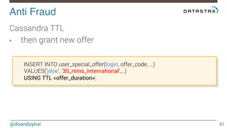 Anti Fraud! 
@doanduyhai 
61 
Cassandra TTL 
• then grant new offer 
INSERT INTO user_special_offer(login, offer_code, …) 
VALUES(‘jdoe’, ’30_mins_international’,…) 
USING TTL <offer_duration>; 
 