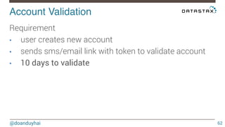 Account Validation! 
@doanduyhai 
62 
Requirement 
• user creates new account 
• sends sms/email link with token to validate account 
• 10 days to validate 
 