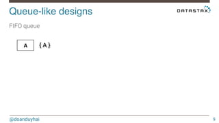Queue-like designs! 
FIFO queue 
@doanduyhai 
9 
A 
{ A } 
 