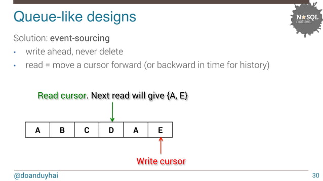 Cassandra nice use cases and worst anti patterns no sql-matters ...