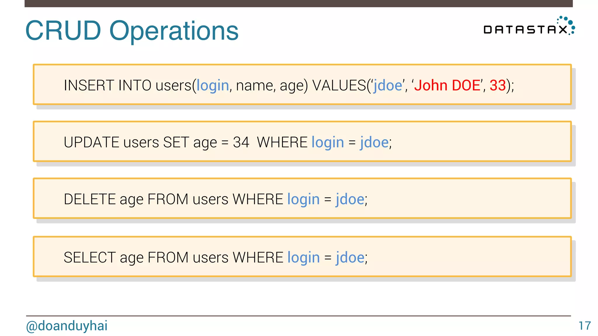 CRUD Operations! 
@doanduyhai 
17 
INSERT INTO users(login, name, age) VALUES(‘jdoe’, ‘John DOE’, 33); 
UPDATE users SET age = 34 WHERE login = jdoe; 
DELETE age FROM users WHERE login = jdoe; 
SELECT age FROM users WHERE login = jdoe; 
 