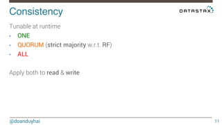 Consistency! 
@doanduyhai 
11 
Tunable at runtime 
• ONE 
• QUORUM (strict majority w.r.t. RF) 
• ALL 
Apply both to read & write 
 