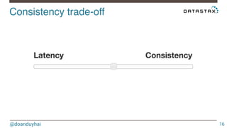 Consistency trade-off! 
@doanduyhai 
16 
 