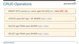 CRUD Operations! 
@doanduyhai 
17 
INSERT INTO users(login, name, age) VALUES(‘jdoe’, ‘John DOE’, 33); 
UPDATE users SET age = 34 WHERE login = jdoe; 
DELETE age FROM users WHERE login = jdoe; 
SELECT age FROM users WHERE login = jdoe; 
 