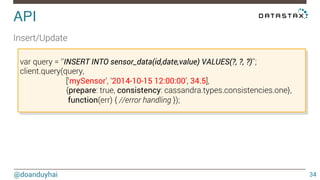 API! 
@doanduyhai 
34 
Select 
var query = ‘’SELECT * sensor_data WHERE id = ?’’; 
client.query(query, 
[‘mySensor’], 
{prepare: true, consistency: cassandra.types.consistencies.one}, 
function(err, result) { 
result.rows.forEach(function(row) { 
console.log(‘value = ‘ + row.value); 
}); 
}); 
 