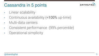 Cassandra in 5 points! 
@doanduyhai 
5 
• Linear scalability 
• Continuous availability (≈100% up-time) 
• Multi-data centers 
• Consistent performance (99% percentile) 
• Operational simplicity 
 