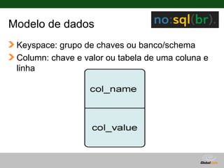 Modelo de dados
 Keyspace: grupo de chaves ou banco/schema
 Column: chave e valor ou tabela de uma coluna e
 linha




                                   Globalcode – Open4education
 