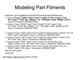 Modeling Part Fitments <ul><li>cassandra> get FrugalMechanic.RawPartFitments['amazon/b0002jmuwk'] </li></ul><ul><li>=> (co...