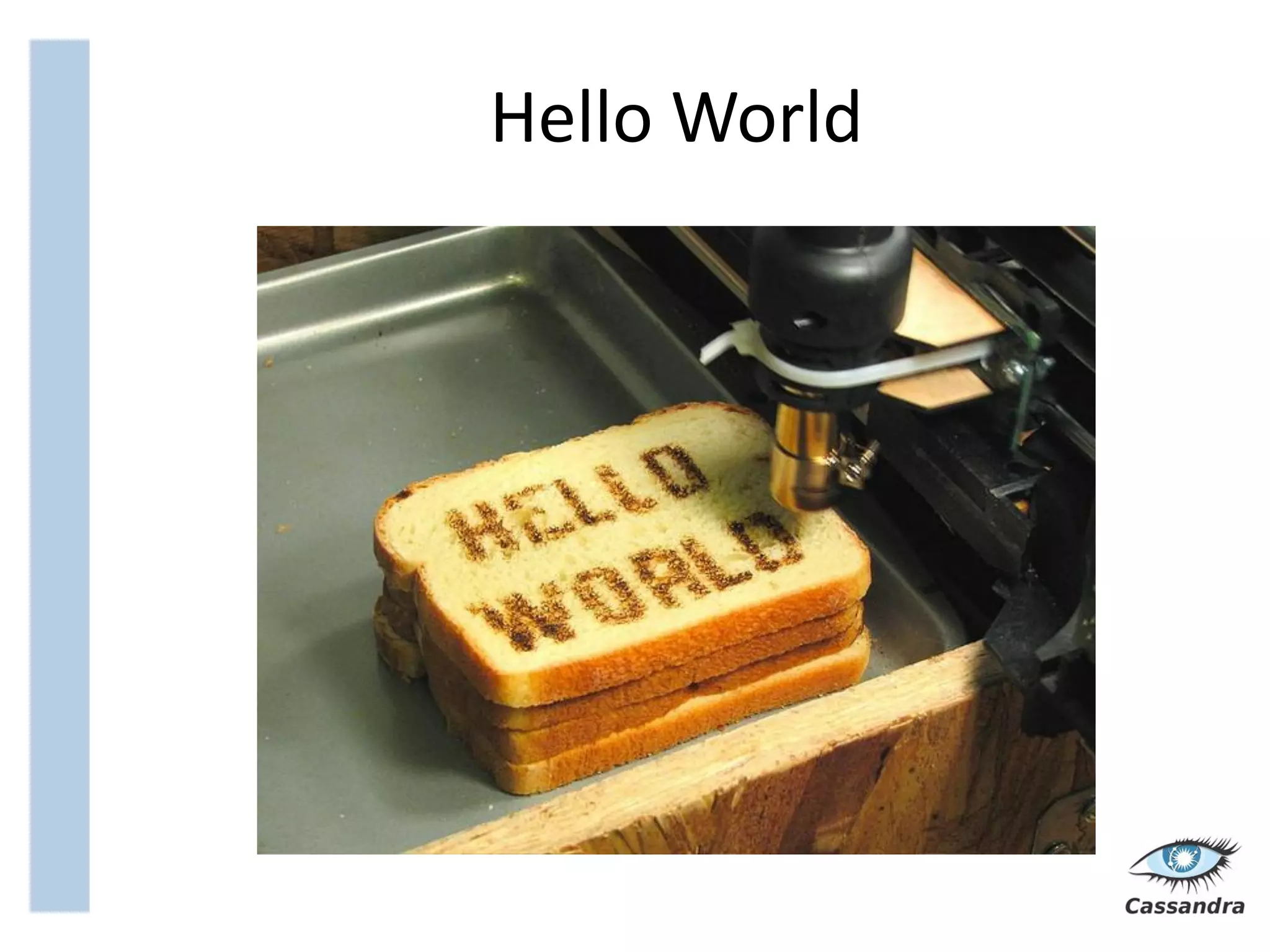 Hello World
 