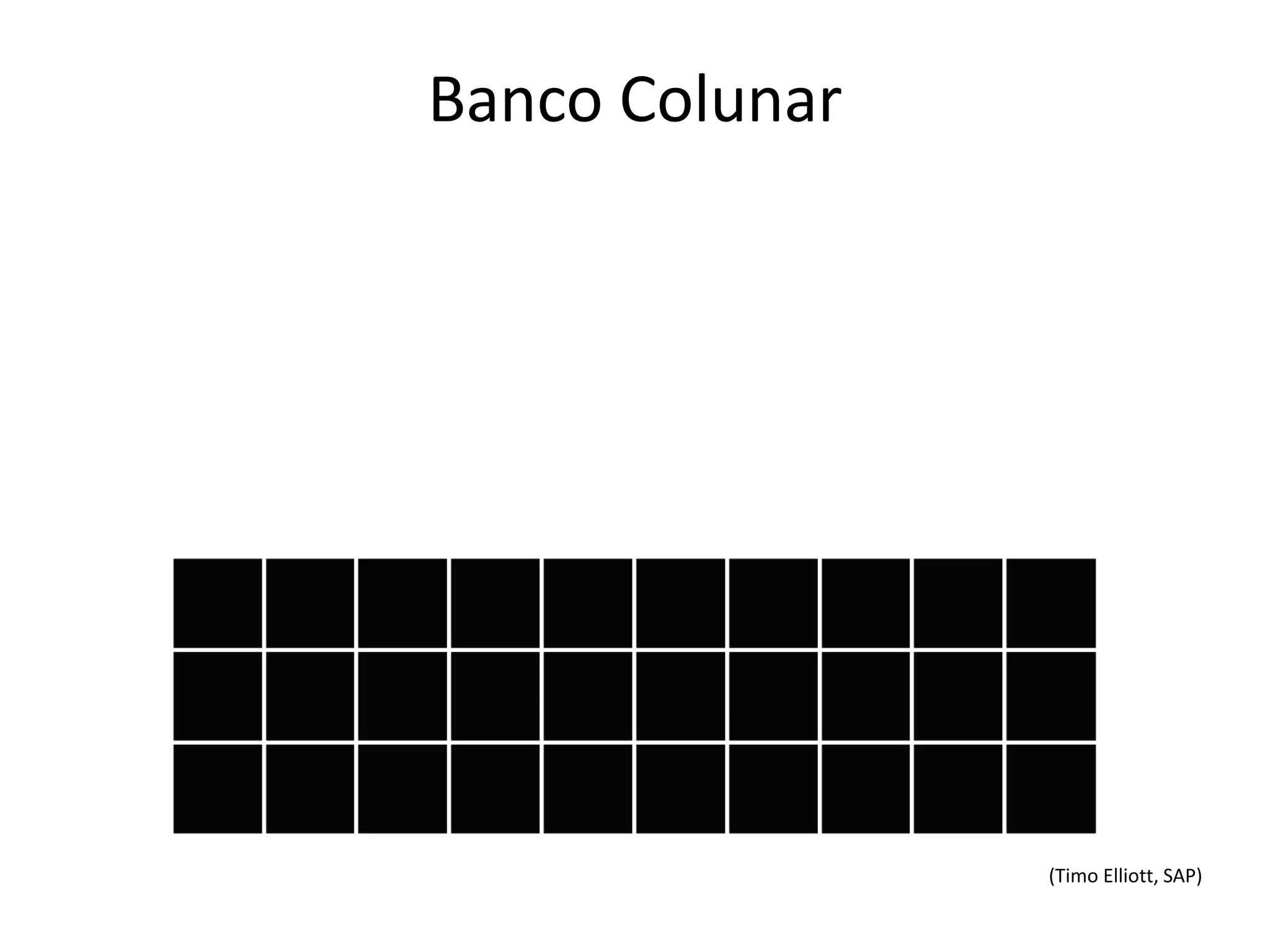 Banco Colunar




                (Timo Elliott, SAP)
 