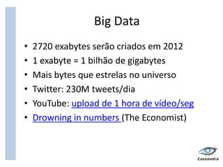 Big Data
•   2720 exabytes serão criados em 2012
•   1 exabyte = 1 bilhão de gigabytes
•   Mais bytes que estrelas no universo
•   Twitter: 230M tweets/dia
•   YouTube: upload de 1 hora de vídeo/seg
•   Drowning in numbers (The Economist)
 