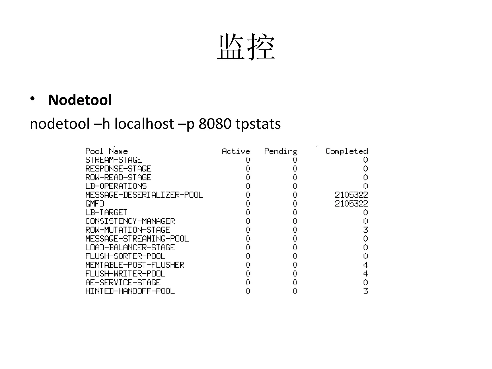 监控 Nodetool nodetool –h localhost –p 8080 tpstats 