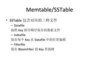 Memtable/SSTable SSTable 包含对应的三种文件 Datafile 按照 Key 排序顺序保存的数据文件 Indexfile 保存每个 Key 在 Datafile 中的位置偏移 Filterfile 保存 BloomFilter 的 Key 查找树 