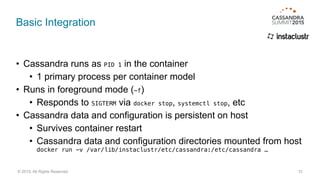 Basic Integration
• Cassandra runs as PID 1 in the container
• 1 primary process per container model
• Runs in foreground mode (-f)
• Responds to SIGTERM via docker stop, systemctl stop, etc
• Cassandra data and configuration is persistent on host
• Survives container restart
• Cassandra data and configuration directories mounted from host 
docker run -v /var/lib/instaclustr/etc/cassandra:/etc/cassandra …
12© 2015. All Rights Reserved.
 