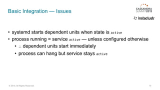 Basic Integration — Issues
• systemd starts dependent units when state is active
• process running = service active — unless configured otherwise
• ∴ dependent units start immediately
• process can hang but service stays active
14© 2015. All Rights Reserved.
 