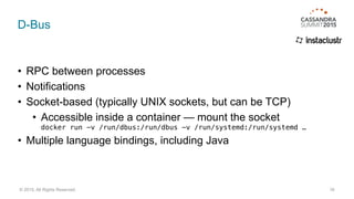 D-Bus
• RPC between processes
• Notifications
• Socket-based (typically UNIX sockets, but can be TCP)
• Accessible inside a container — mount the socket 
docker run -v /run/dbus:/run/dbus -v /run/systemd:/run/systemd …
• Multiple language bindings, including Java
16© 2015. All Rights Reserved.
 