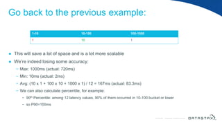 © DataStax, All Rights Reserved.ConfidentialConfidential © DataStax, All Rights Reserved.
Go back to the previous example:
● This will save a lot of space and is a lot more scalable
● We’re indeed losing some accuracy:
− Max: 1000ms (actual: 720ms)
− Min: 10ms (actual: 2ms)
− Avg: (10 x 1 + 100 x 10 + 1000 x 1) / 12 = 167ms (actual: 83.3ms)
− We can also calculate percentile, for example:
− 90th Percentile: among 12 latency values, 90% of them occurred in 10-100 bucket or lower
− so P90=100ms
1-10 10-100 100-1000
1 10 1
 
