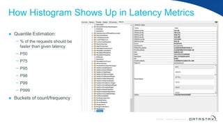 © DataStax, All Rights Reserved.ConfidentialConfidential © DataStax, All Rights Reserved.
How Histogram Shows Up in Latency Metrics
● Quantile Estimation:
− % of the requests should be
faster than given latency
− P50
− P75
− P95
− P98
− P99
− P999
● Buckets of count/frequency
 