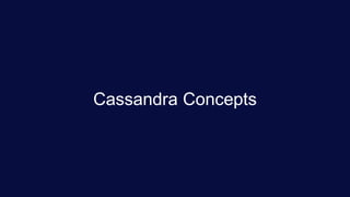 MAY 21 - 23, 2019
Gaylord National Resort & Convention Center Maryland
Cassandra Concepts
 