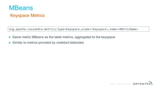 © DataStax, All Rights Reserved.Confidential
MBeans
Keyspace Metrics
● Same metric MBeans as the table metrics, aggregated to the keyspace
● Similar to metrics provided by nodetool tablestats
org.apache.cassandra.metrics:type=Keyspace,scope=<Keyspace>,name=<MetricName>
 