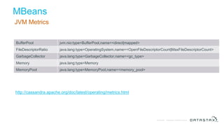 © DataStax, All Rights Reserved.Confidential
MBeans
JVM Metrics
BufferPool jvm.nio:type=BufferPool,name=<direct|mapped>
FileDescriptorRatio java.lang:type=OperatingSystem,name=<OpenFileDescriptorCount|MaxFileDescriptorCount>
GarbageCollector java.lang:type=GarbageCollector,name=<gc_type>
Memory java.lang:type=Memory
MemoryPool java.lang:type=MemoryPool,name=<memory_pool>
http://cassandra.apache.org/doc/latest/operating/metrics.html
 