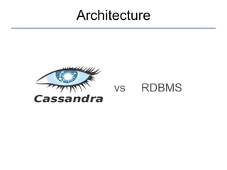 Architecture




      vs   RDBMS
 