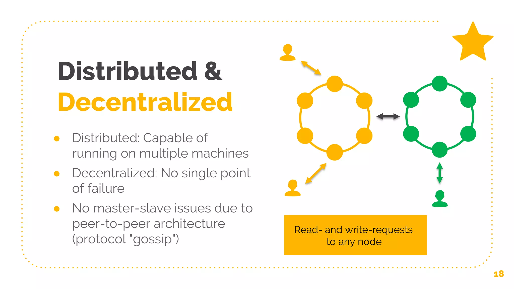 Distributed &
Decentralized
● Distributed: Capable of
running on multiple machines
● Decentralized: No single point
of failure
● No master-slave issues due to
peer-to-peer architecture
(protocol "gossip")
18
Read- and write-requests
to any node
 