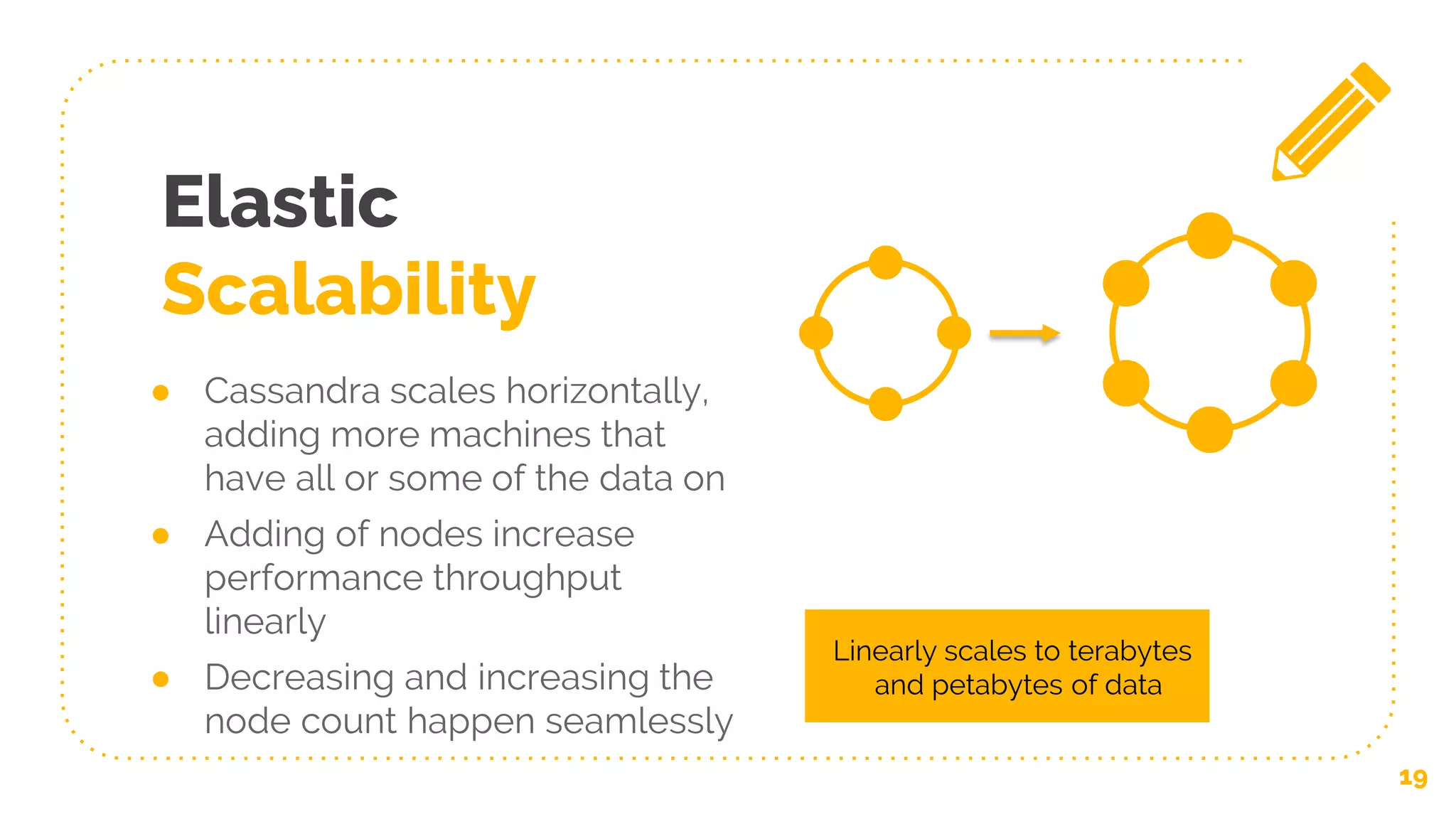 Elastic
Scalability
● Cassandra scales horizontally,
adding more machines that
have all or some of the data on
● Adding of nodes increase
performance throughput
linearly
● Decreasing and increasing the
node count happen seamlessly
19
Linearly scales to terabytes
and petabytes of data
 
