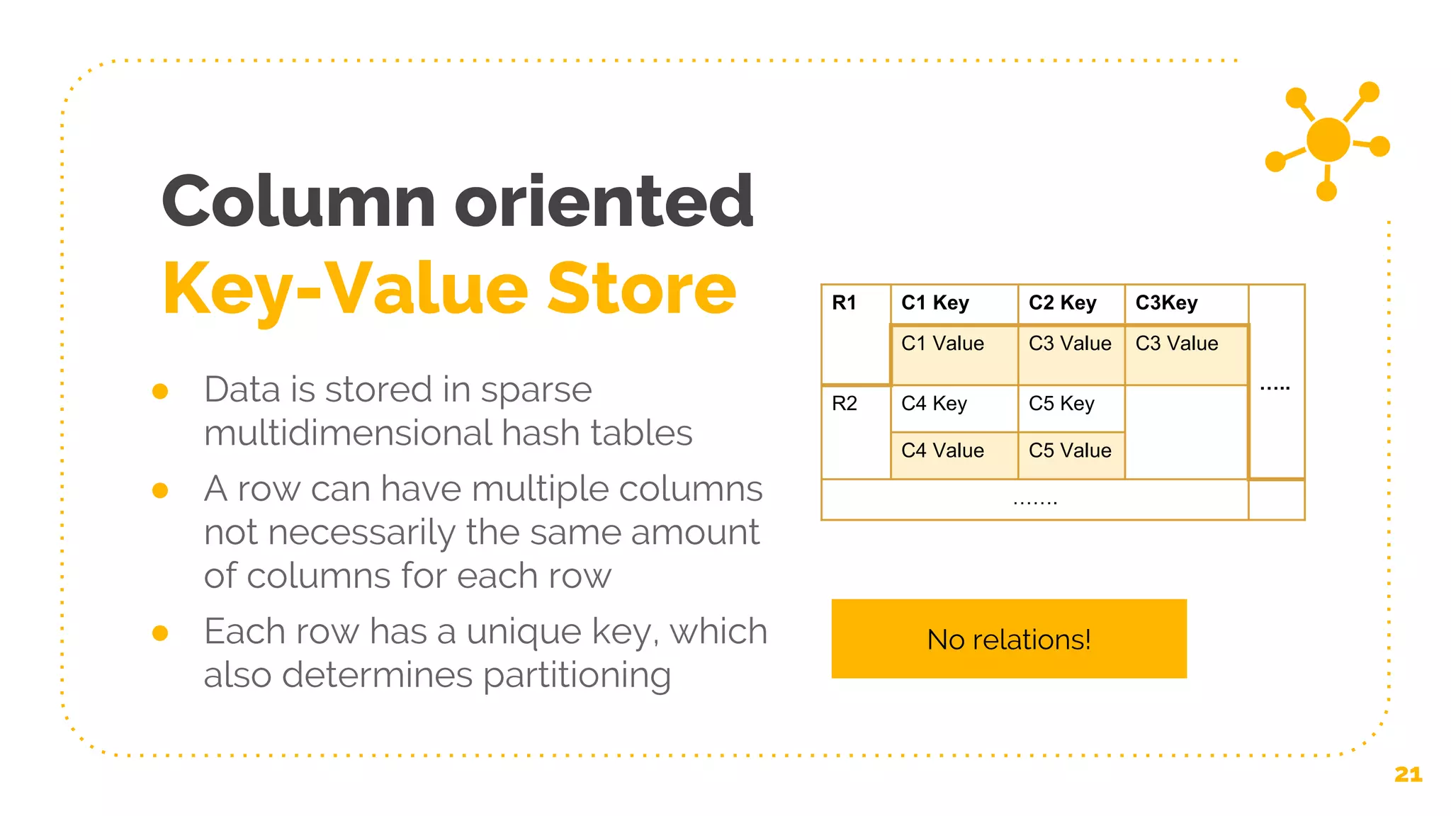 Column oriented
Key-Value Store
● Data is stored in sparse
multidimensional hash tables
● A row can have multiple columns
not necessarily the same amount
of columns for each row
● Each row has a unique key, which
also determines partitioning
21
No relations!
R1 C1 Key C2 Key C3Key
…..
C1 Value C3 Value C3 Value
R2 C4 Key C5 Key
C4 Value C5 Value
…….
 