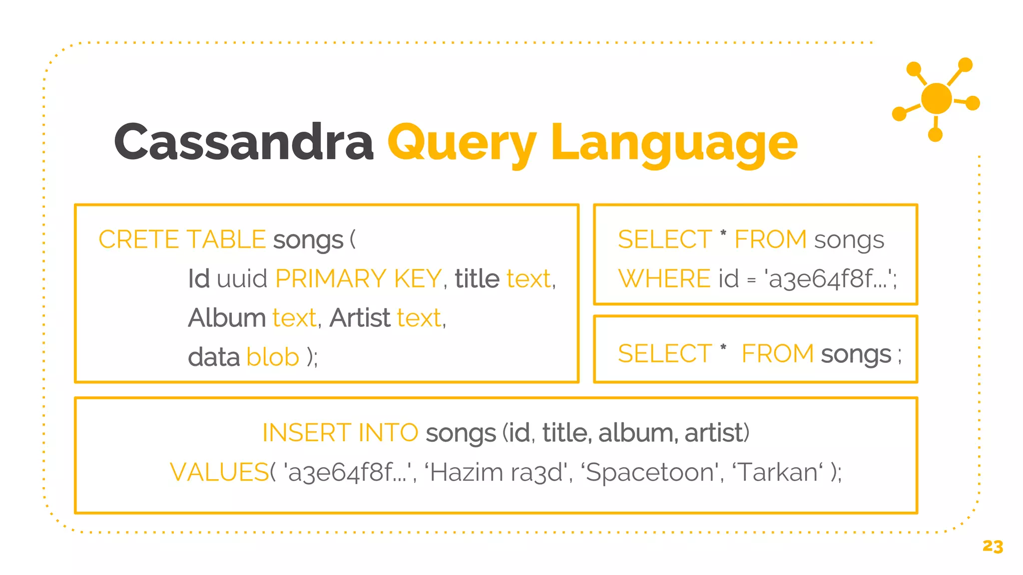 Cassandra Query Language
CRETE TABLE songs (
Id uuid PRIMARY KEY, title text,
Album text, Artist text,
data blob );
23
INSERT INTO songs (id, title, album, artist)
VALUES( 'a3e64f8f...', ‘Hazim ra3d', ‘Spacetoon', ‘Tarkan‘ );
SELECT * FROM songs ;
SELECT * FROM songs
WHERE id = 'a3e64f8f...';
 