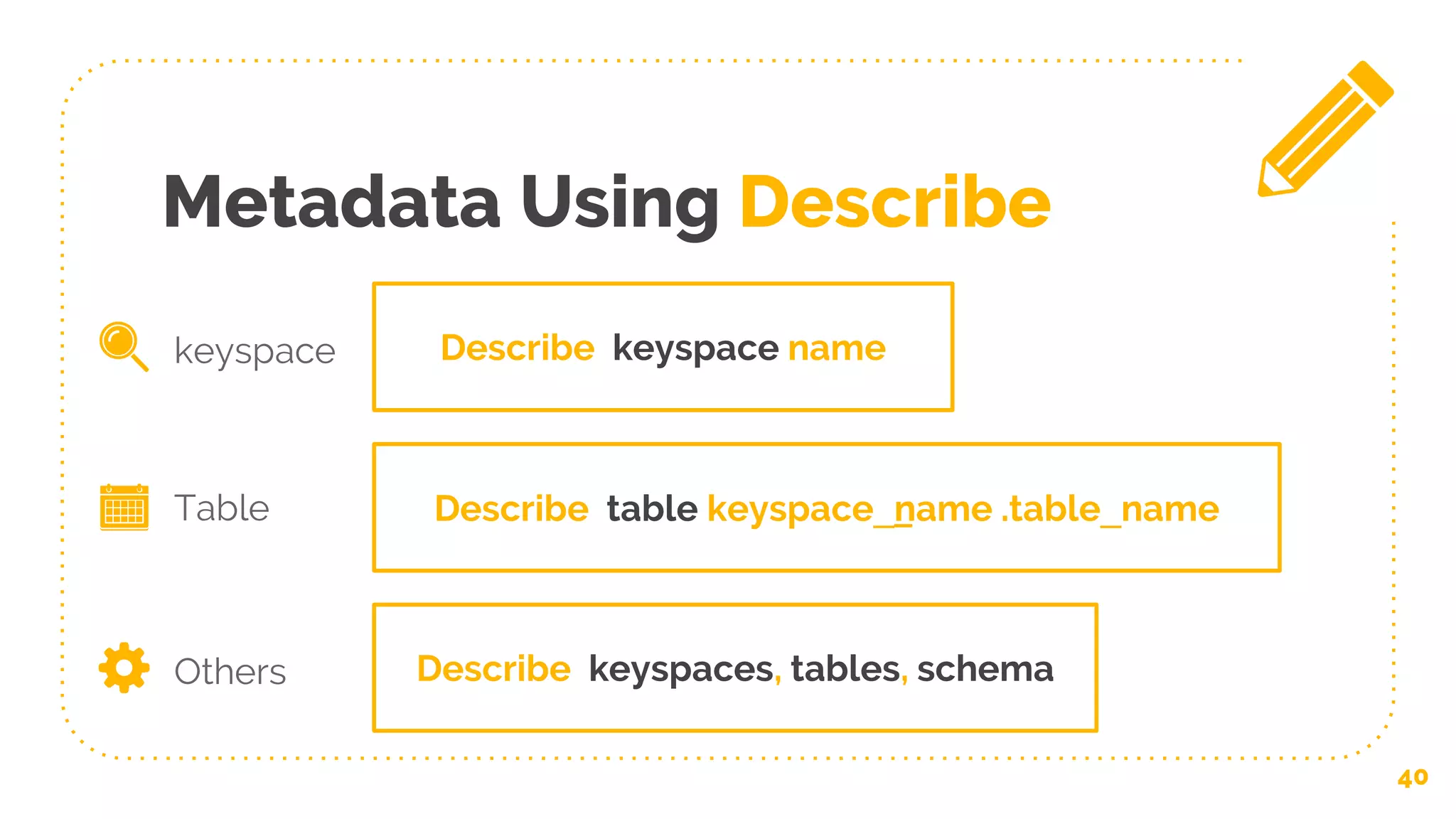 Metadata Using Describe
40
Describe keyspace name
Describe table keyspace__name .table_name
Describe keyspaces, tables, schema
keyspace
Table
Others
 