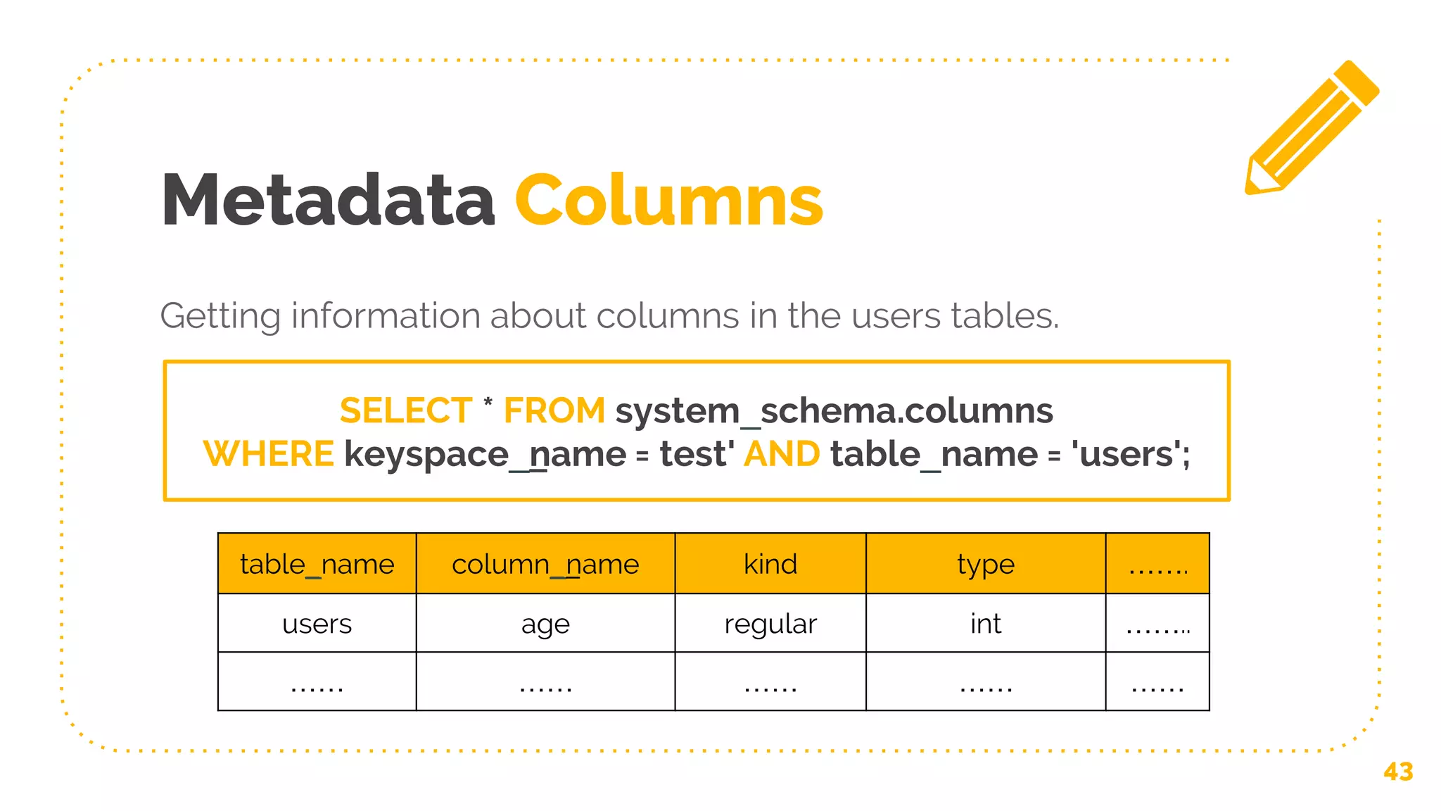 Metadata Columns
Getting information about columns in the users tables.
43
SELECT * FROM system_schema.columns
WHERE keyspace__name = test' AND table_name = 'users';
table__name column___name kind type …….
users age regular int ……..
…… …… …… …… ……
 