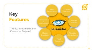 Key
Features
17
High
Performance
Distributed
&
Decentralized
Elastic
Scalability
Fault
Tolerance
Tunable
Consistency
Column
oriented
CQL query
interface
This features makes the
Cassandra Empire !
 