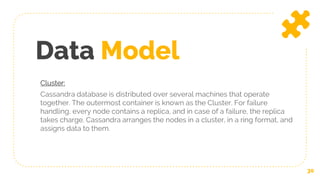 Data Model
Cluster:
Cassandra database is distributed over several machines that operate
together. The outermost container is known as the Cluster. For failure
handling, every node contains a replica, and in case of a failure, the replica
takes charge. Cassandra arranges the nodes in a cluster, in a ring format, and
assigns data to them.
30
 