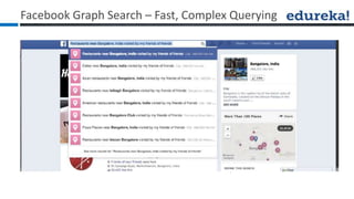 Facebook Graph Search – Fast, Complex Querying
 
