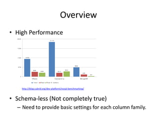Overview
• High Performance




    http://blog.cubrid.org/dev-platform/nosql-benchmarking/



• Schema-less (Not complete...