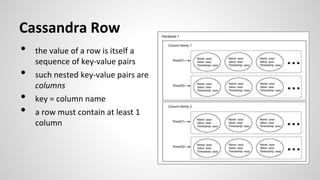 Cassandra Row
• the value of a row is itself a
sequence of key-value pairs
• such nested key-value pairs are
columns
• key = column name
• a row must contain at least 1
column
 