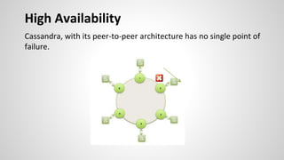 High Availability
Cassandra, with its peer-to-peer architecture has no single point of
failure.
 
