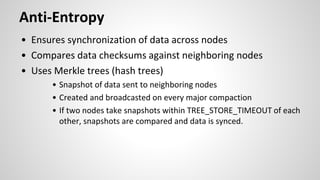 Anti-Entropy
• Ensures synchronization of data across nodes
• Compares data checksums against neighboring nodes
• Uses Merkle trees (hash trees)
• Snapshot of data sent to neighboring nodes
• Created and broadcasted on every major compaction
• If two nodes take snapshots within TREE_STORE_TIMEOUT of each
other, snapshots are compared and data is synced.
 