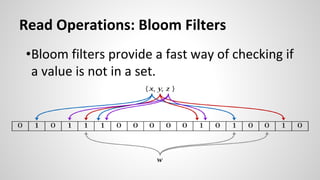Read Operations: Bloom Filters
•Bloom filters provide a fast way of checking if
a value is not in a set.
 