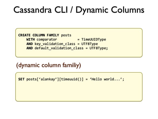 Cassandra create keyspace strategy_options