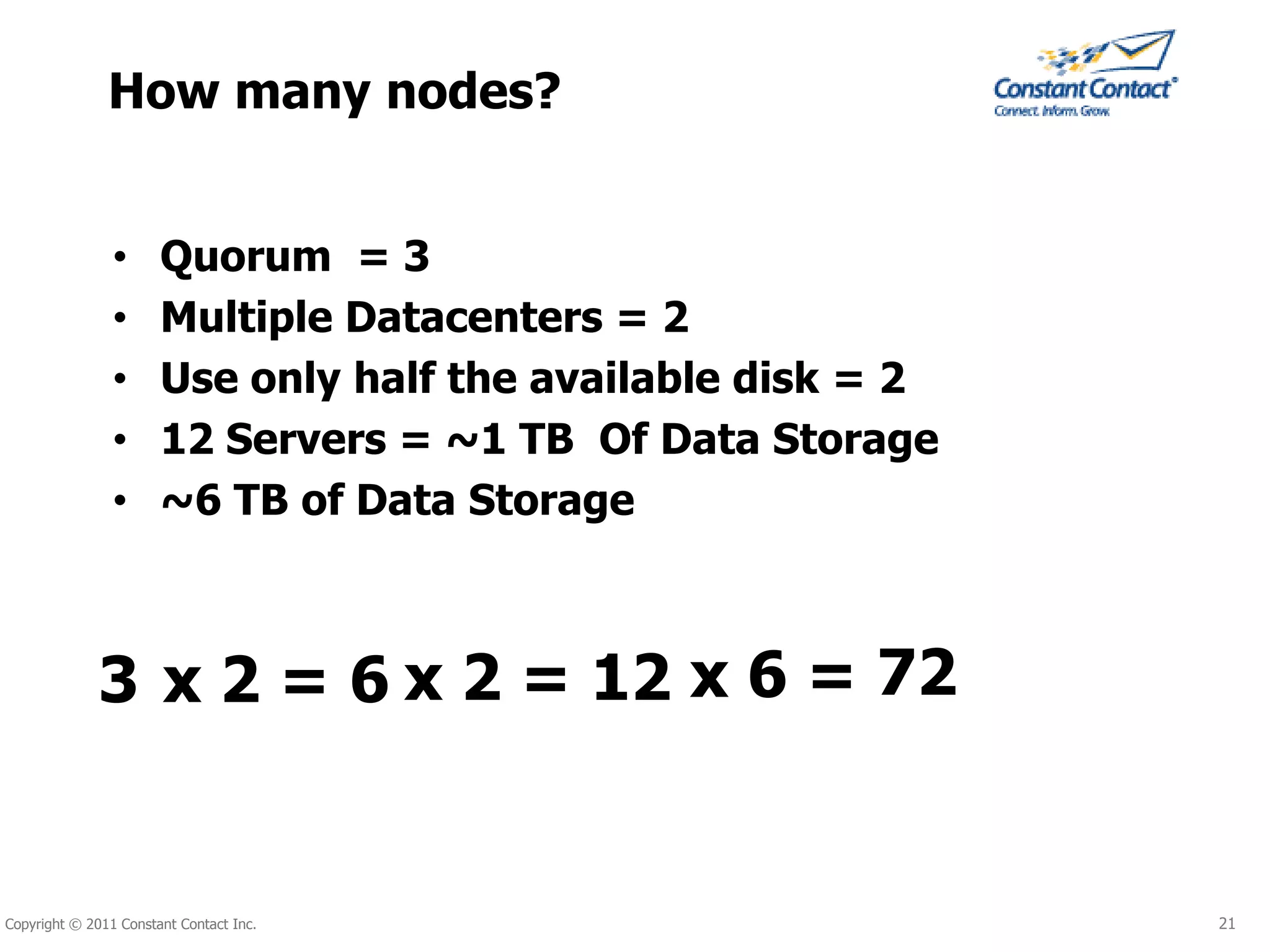 Largest production cluster has over 100 TB of data in over 150 machinesWhat is Cassandra?What is CassandraImplemented in Java