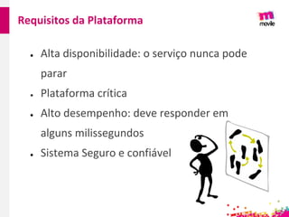 ● Alta disponibilidade: o serviço nunca pode
parar
● Plataforma crítica
● Alto desempenho: deve responder em
alguns milissegundos
● Sistema Seguro e confiável
Requisitos da Plataforma
 
